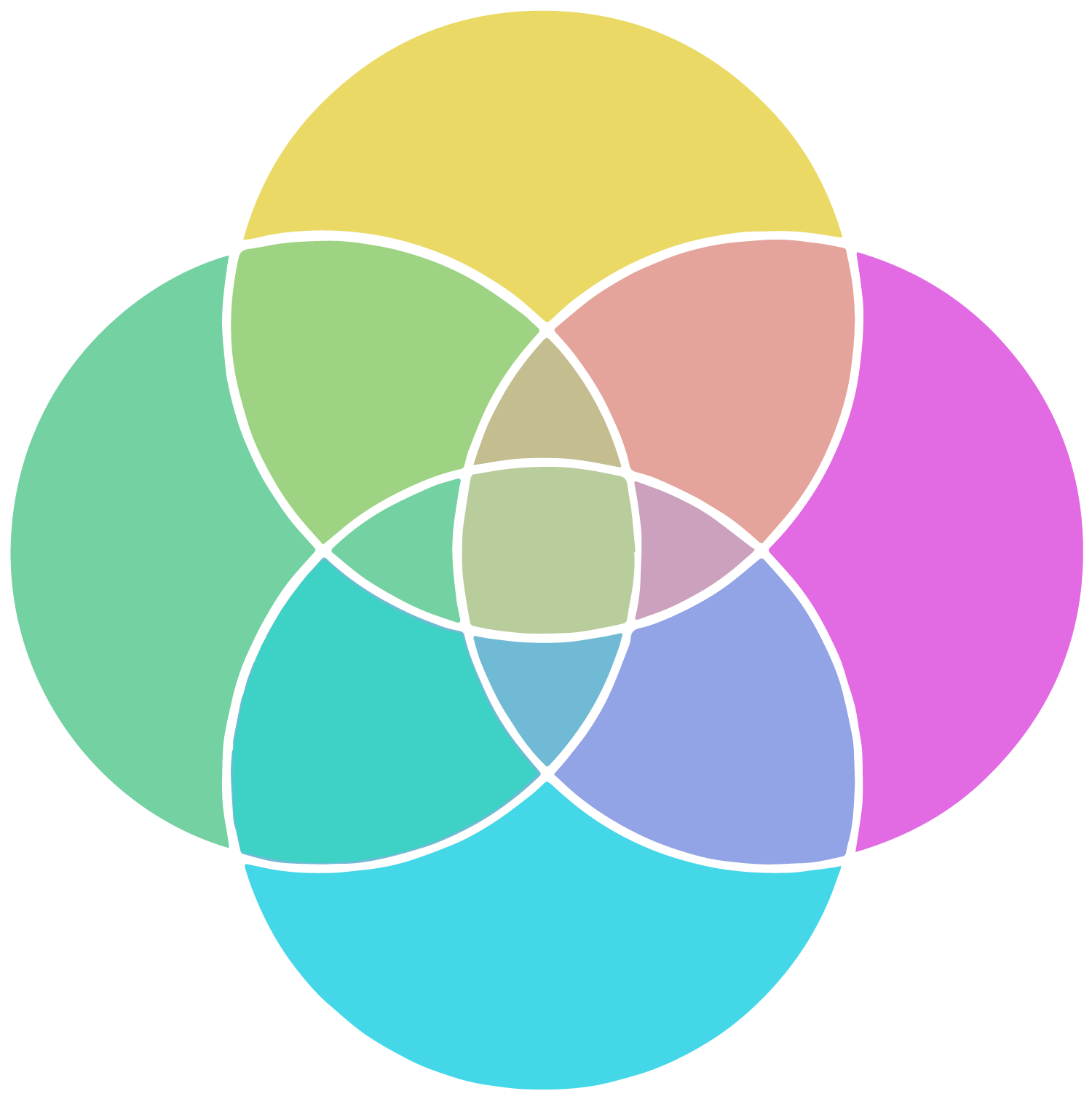 Jessica Joly Accompagnement individuel Profil Ikigai